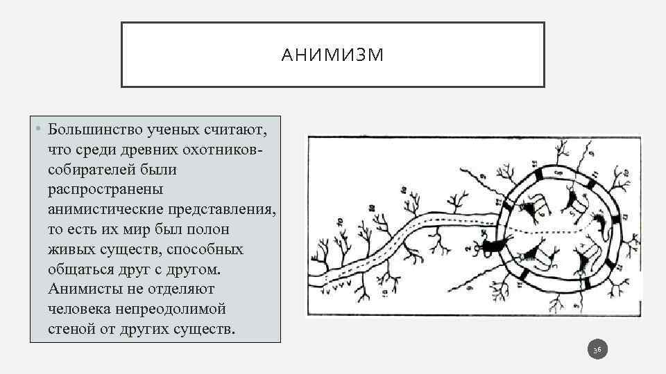 АНИМИЗМ • Большинство ученых считают, что среди древних охотников собирателей были распространены анимистические представления,