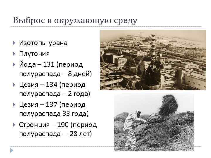 Выброс в окружающую среду Изотопы урана Плутония Йода – 131 (период полураспада – 8