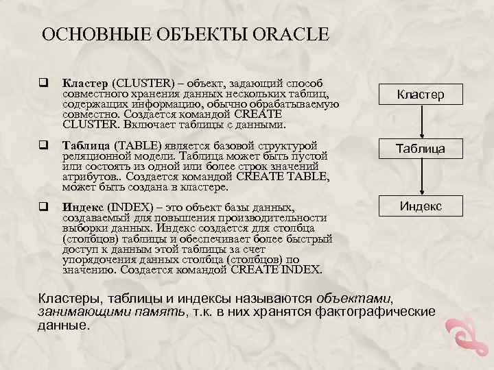 ОСНОВНЫЕ ОБЪЕКТЫ ORACLE q Кластер (CLUSTER) – объект, задающий способ совместного хранения данных нескольких