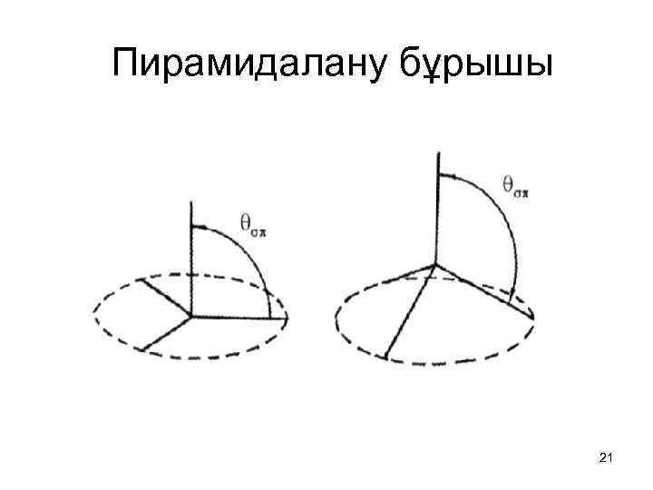  Пирамидалану бұрышы 21 