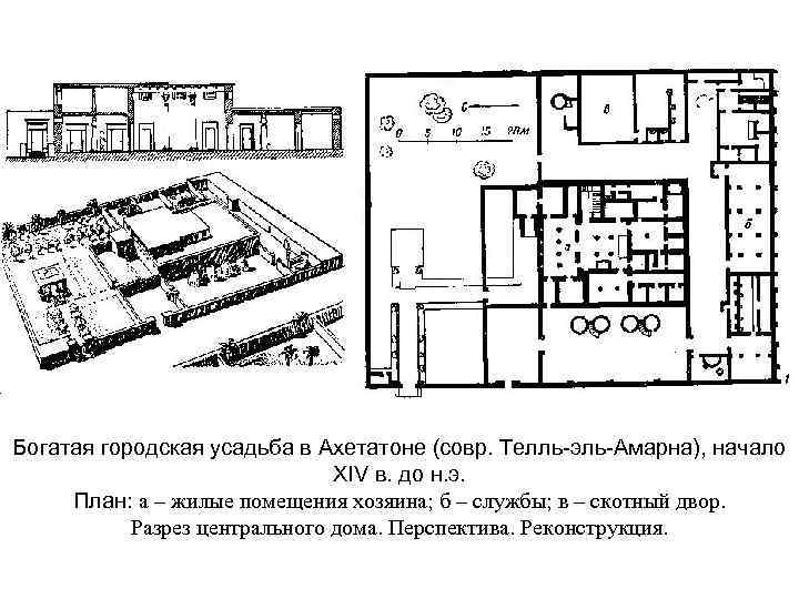 Богатая городская усадьба в Ахетатоне (совр. Телль-эль-Амарна), начало XIV в. до н. э. План: