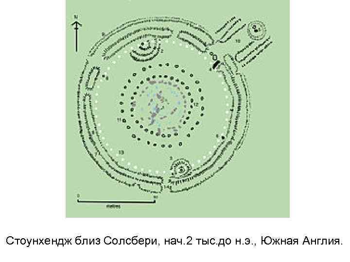 Стоунхендж близ Солсбери, нач. 2 тыс. до н. э. , Южная Англия. 