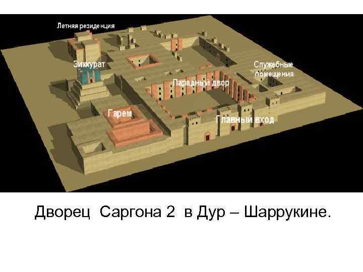 Дворец Саргона 2 в Дур – Шаррукине. 