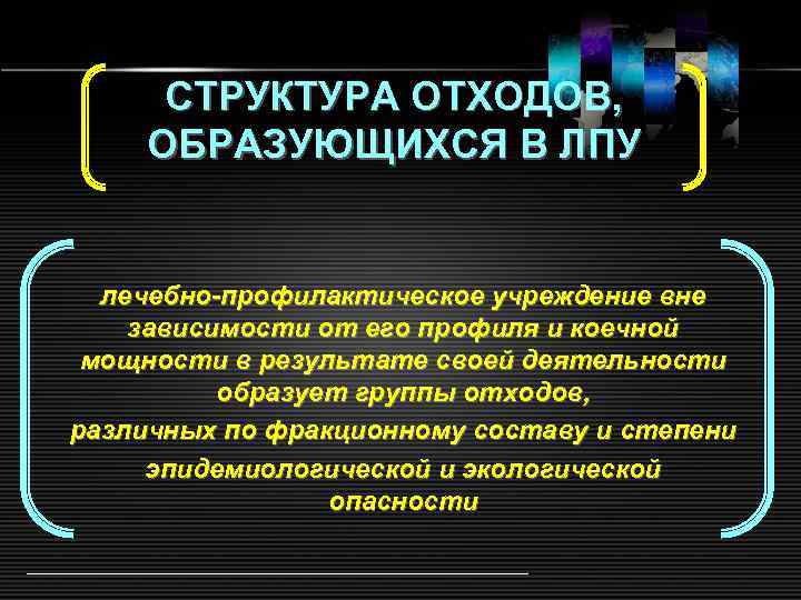 СТРУКТУРА ОТХОДОВ, ОБРАЗУЮЩИХСЯ В ЛПУ лечебно-профилактическое учреждение вне зависимости от его профиля и коечной