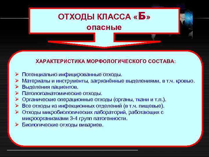 ОТХОДЫ КЛАССА «Б» опасные ХАРАКТЕРИСТИКА МОРФОЛОГИЧЕСКОГО СОСТАВА: Ø Потенциально инфицированные отходы. Ø Материалы и