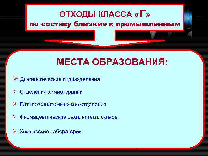 ОТХОДЫ КЛАССА «Г» по составу близкие к промышленным МЕСТА ОБРАЗОВАНИЯ: Ø Диагностические подразделения Ø