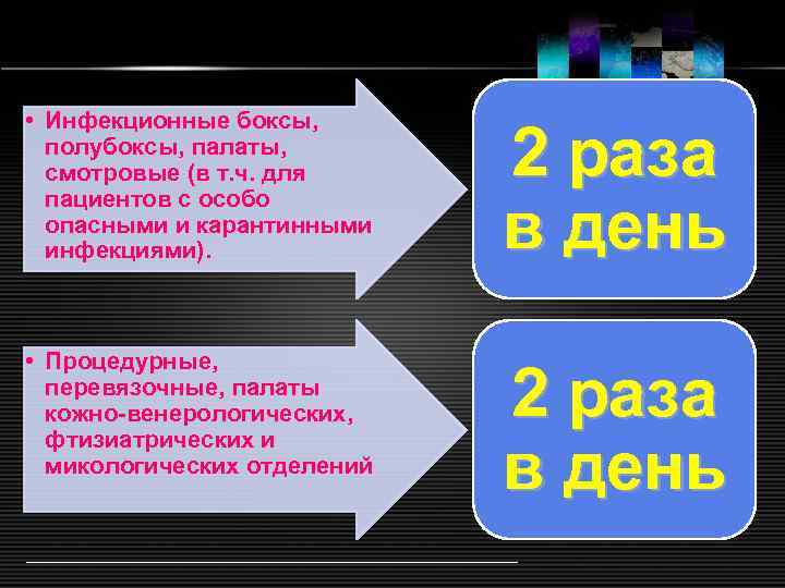  • Инфекционные боксы, полубоксы, палаты, смотровые (в т. ч. для пациентов с особо