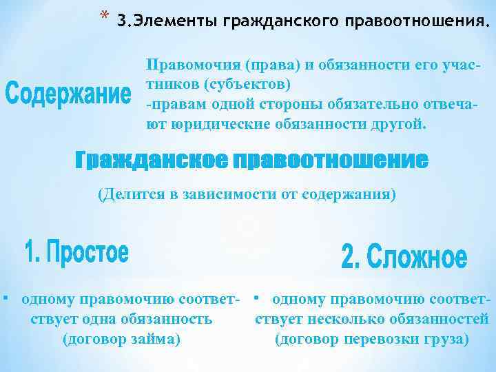 * 3. Элементы гражданского правоотношения. Правомочия (права) и обязанности его участников (субъектов) -правам одной