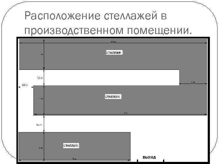 Расположение стеллажей в производственном помещении. 