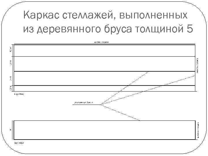 Каркас стеллажей, выполненных из деревянного бруса толщиной 5 см. 