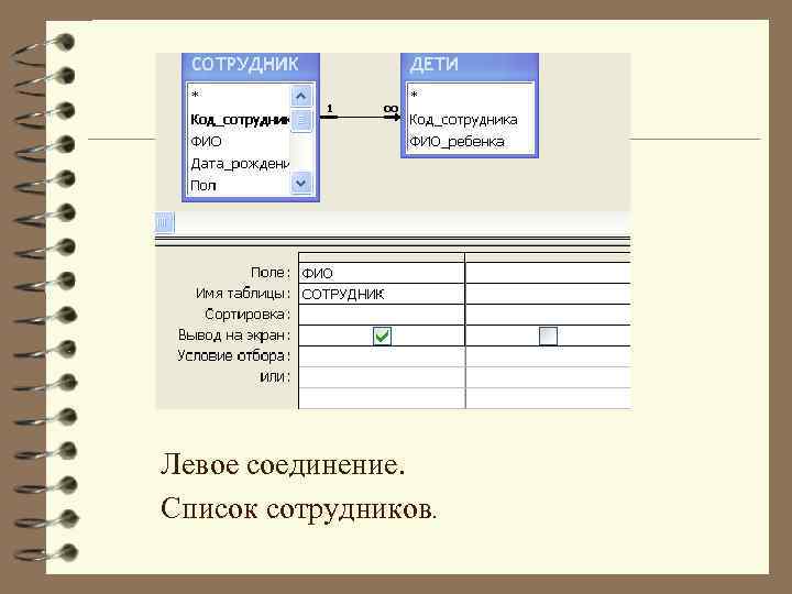 Левое соединение. Запросы БД левое соединение. Табличные языки запросов. Аксесс язык запросов. Запрос левое соединение связи запрос.