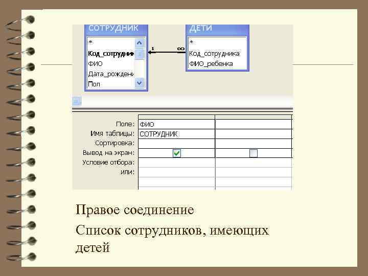 Правое соединение Список сотрудников, имеющих детей 