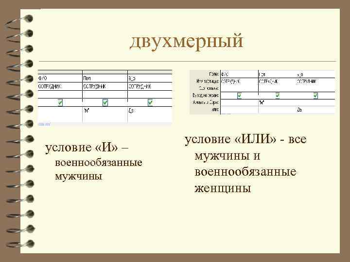 двухмерный условие «И» – военнообязанные мужчины условие «ИЛИ» - все мужчины и военнообязанные женщины