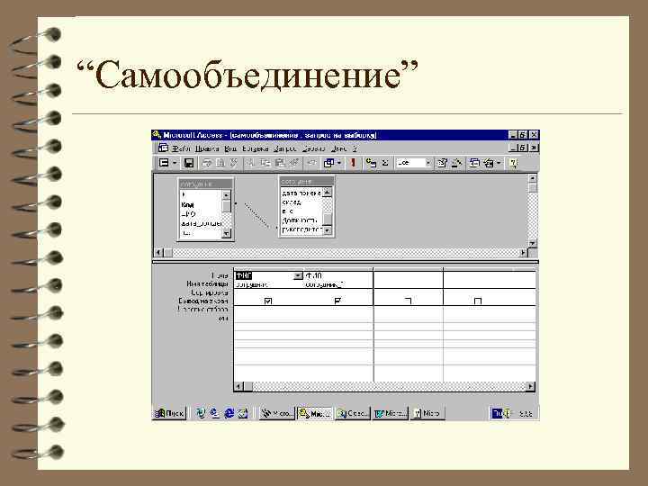 “Самообъединение” 