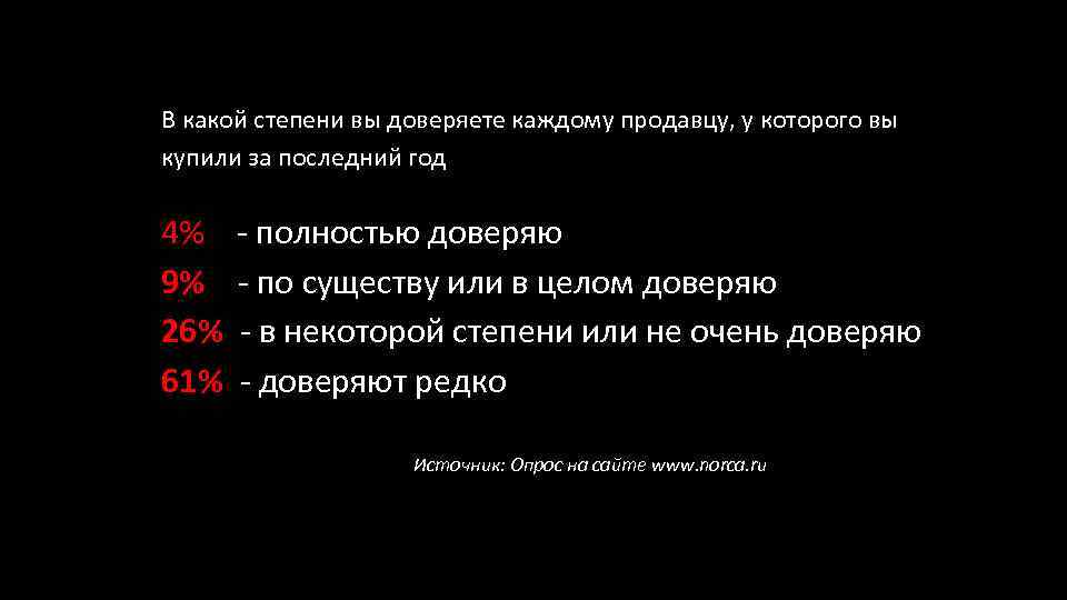 В какой степени вы доверяете каждому продавцу, у которого вы купили за последний год