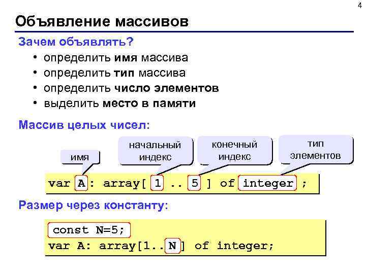 4 Объявление массивов Зачем объявлять? • определить имя массива • определить тип массива •