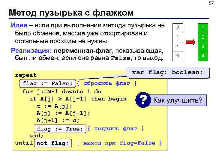 57 Метод пузырька с флажком Идея – если при выполнении метода пузырька не было