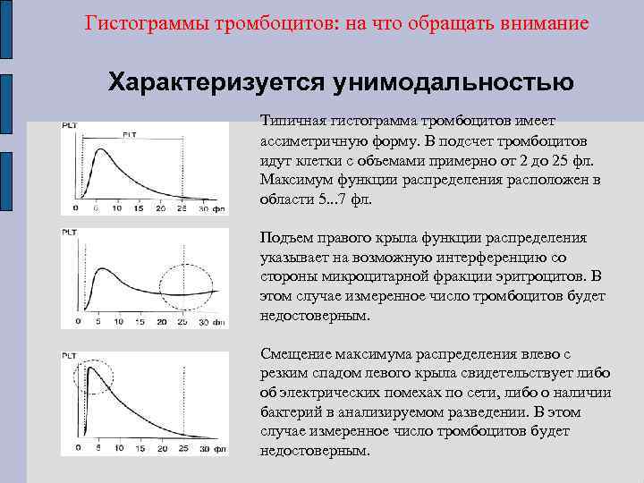 Анализ изображений