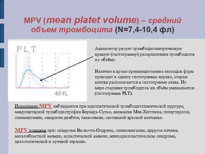 Средний объем. Гистограмма гематологического анализатора. Гистограмма распределения лейкоцитов. Гистограмма крови расшифровка. Гистограмма распределения тромбоцитов.