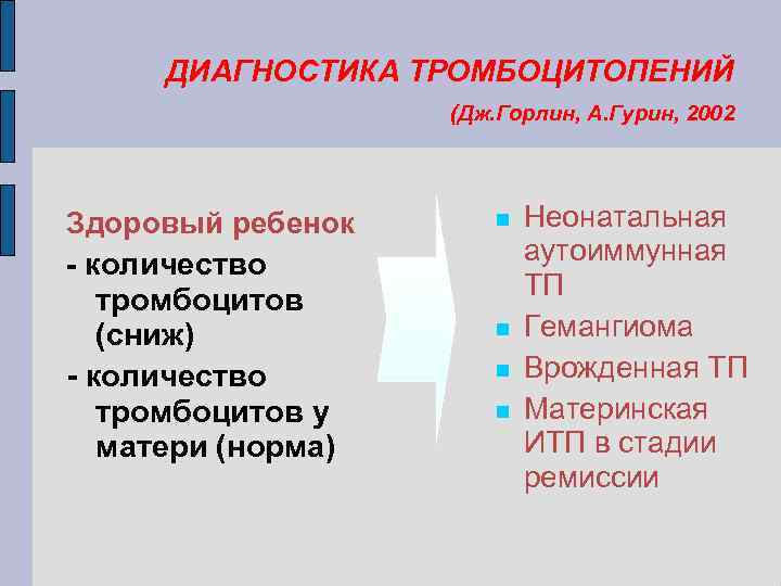 ДИАГНОСТИКА ТРОМБОЦИТОПЕНИЙ (Дж. Горлин, А. Гурин, 2002 Здоровый ребенок - количество тромбоцитов (сниж) -
