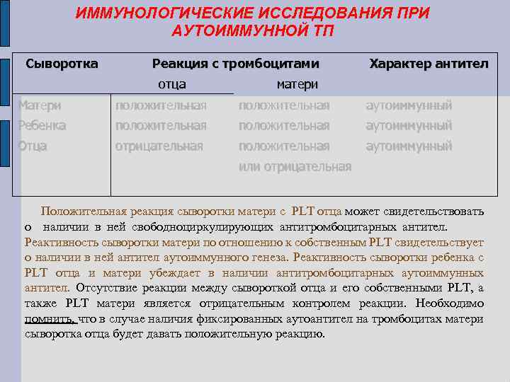 ИММУНОЛОГИЧЕСКИЕ ИССЛЕДОВАНИЯ ПРИ АУТОИММУННОЙ ТП Сыворотка Реакция с тромбоцитами отца Характер антител матери Матери