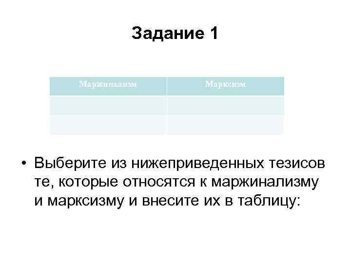 Задание 1 Маржинализм Марксизм • Выберите из нижеприведенных тезисов те, которые относятся к маржинализму