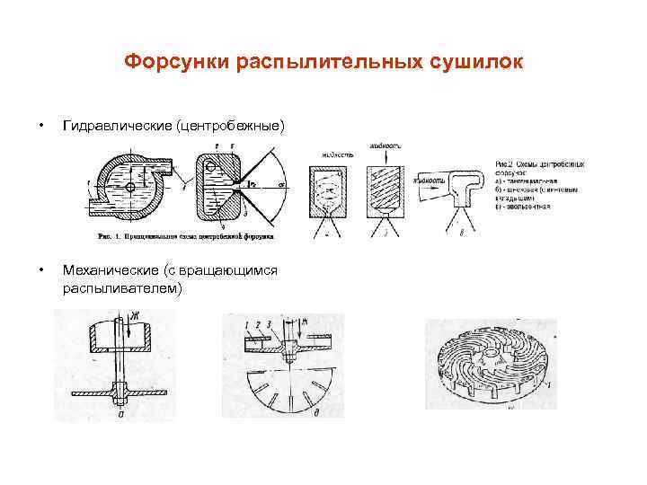 Форсунки распылительных сушилок • Гидравлические (центробежные) • Механические (с вращающимся распыливателем) 