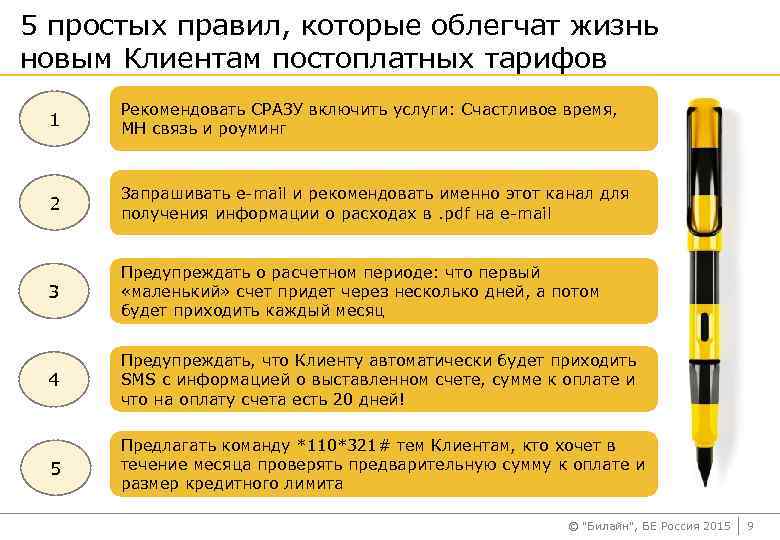 5 простых правил, которые облегчат жизнь новым Клиентам постоплатных тарифов 1 Рекомендовать СРАЗУ включить