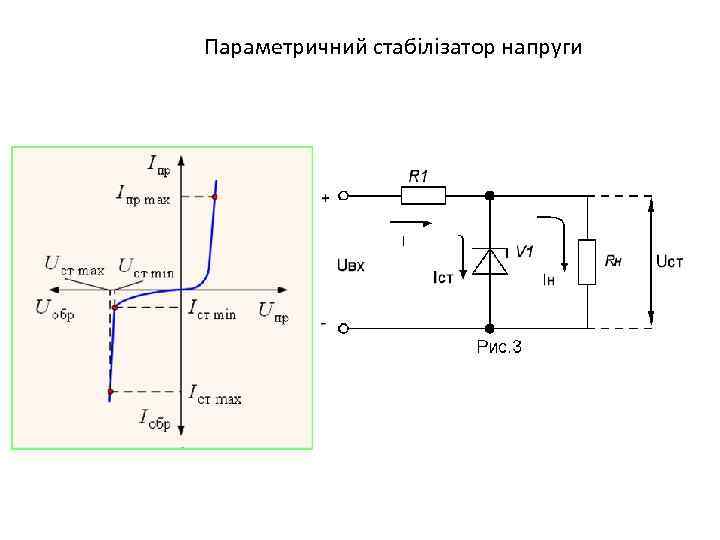Параметричний стабілізатор напруги 