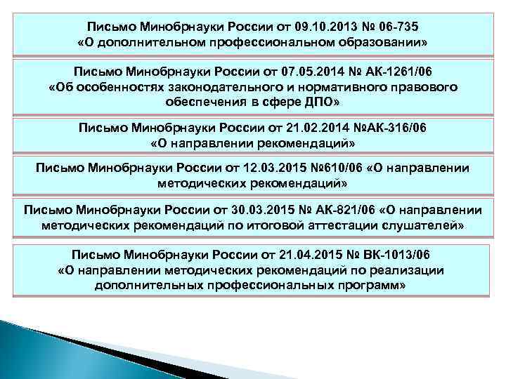 Письмо Минобрнауки России от 09. 10. 2013 № 06 -735 «О дополнительном профессиональном образовании»