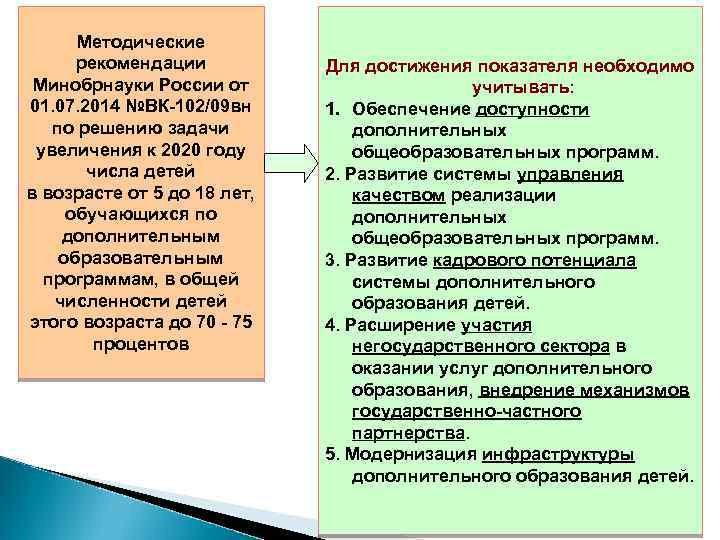 Методические рекомендации Минобрнауки России от 01. 07. 2014 №ВК-102/09 вн по решению задачи увеличения