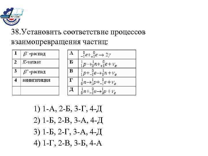 38. Установить соответствие процессов взаимопревращения частиц: 1) 1 -А, 2 -Б, 3 -Г, 4