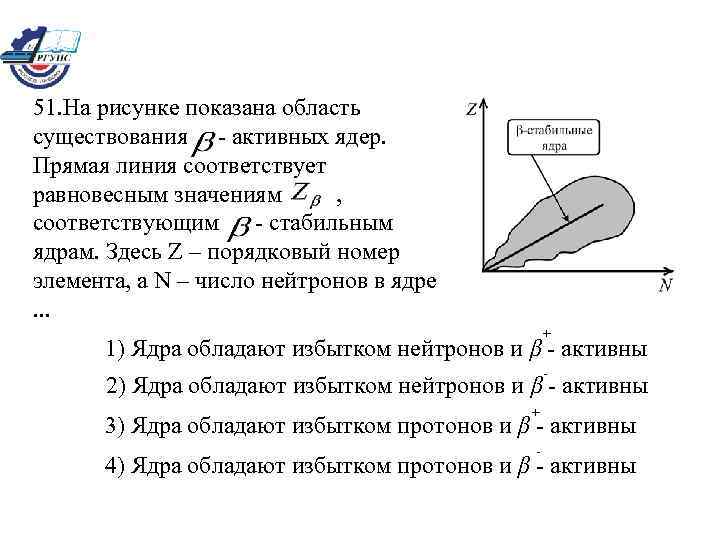 51. На рисунке показана область существования - активных ядер. Прямая линия соответствует равновесным значениям