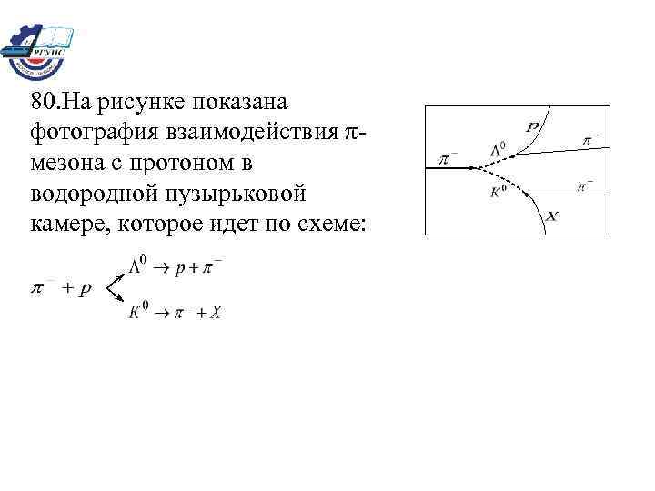 80. На рисунке показана фотография взаимодействия πмезона с протоном в водородной пузырьковой камере, которое