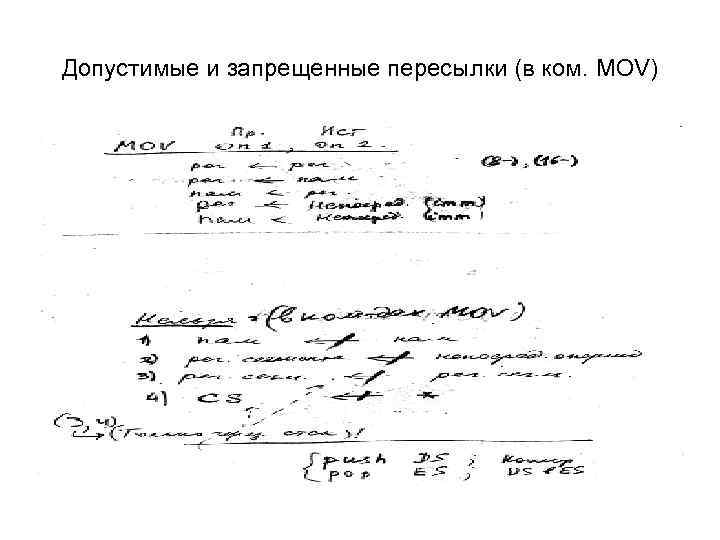 Допустимые и запрещенные пересылки (в ком. MOV) 