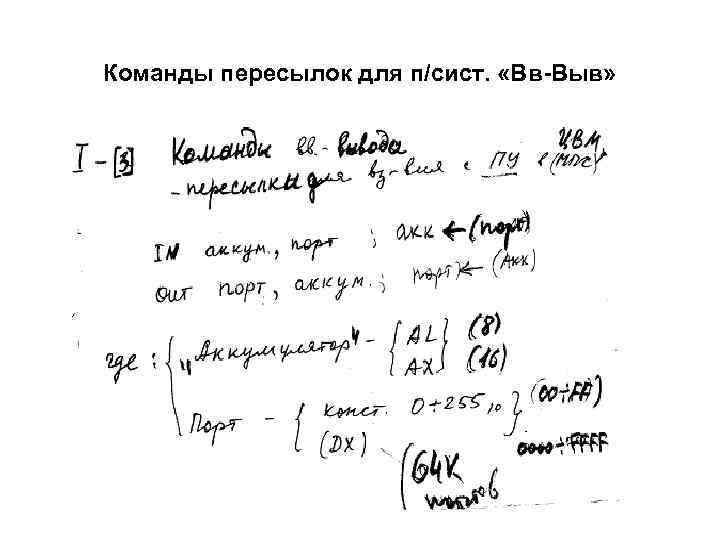 Команды пересылок для п/сист. «Вв-Выв» 