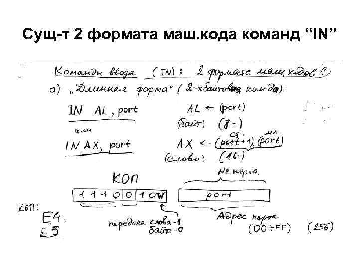 Сущ-т 2 формата маш. кода команд “IN” 