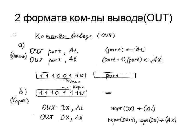 2 формата ком-ды вывода(OUT) 