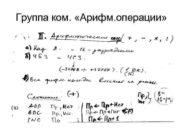 Группа ком. «Арифм. операции» 