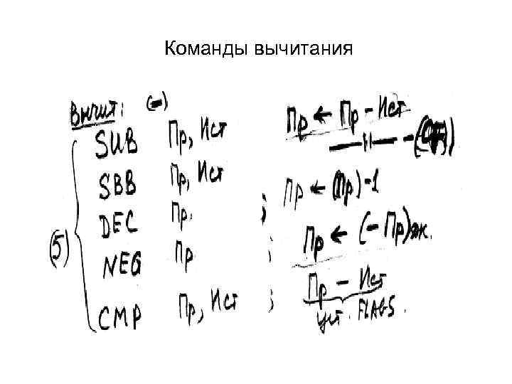  Команды вычитания 
