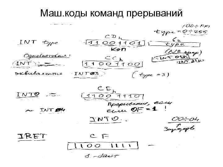 Маш. коды команд прерываний 