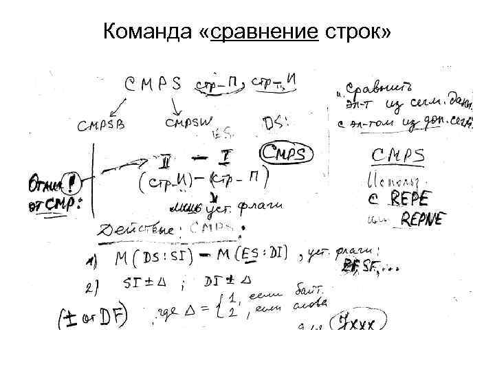 Команда «сравнение строк» 