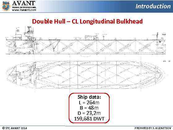 AVANT Introduction TRAINING CENTER OF SEAFARERS www. tsavant. com Double Hull – CL Longitudinal