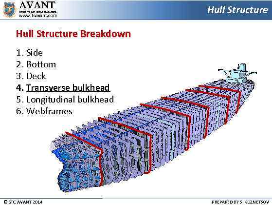 AVANT TRAINING CENTER OF SEAFARERS www. tsavant. com Hull Structure Breakdown 1. Side 2.