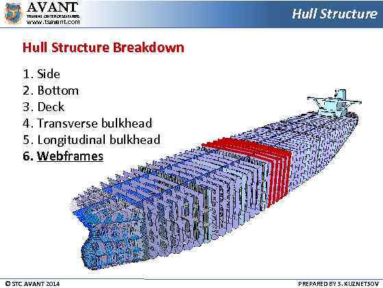 AVANT TRAINING CENTER OF SEAFARERS www. tsavant. com Hull Structure Breakdown 1. Side 2.