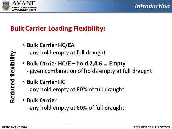 AVANT TRAINING CENTER OF SEAFARERS www. tsavant. com Introduction Reduced flexibility Bulk Carrier Loading