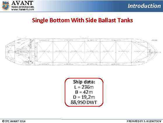 AVANT Introduction TRAINING CENTER OF SEAFARERS www. tsavant. com Single Bottom With Side Ballast