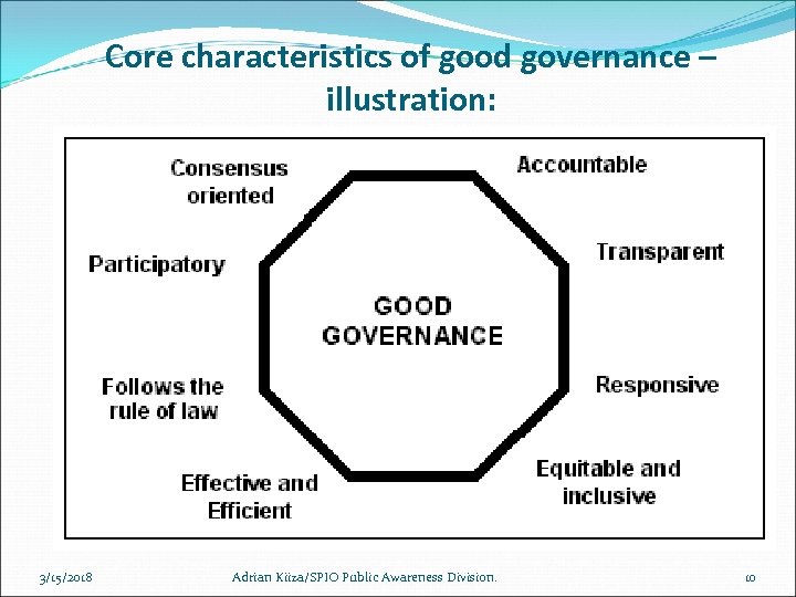 Core characteristics of good governance – illustration: 3/15/2018 Adrian Kiiza/SPIO Public Awareness Division. 10