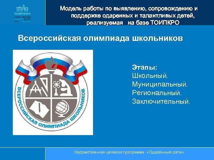 Модель работы по выявлению, сопровождению и поддержке одаренных и талантливых детей, реализуемая на базе