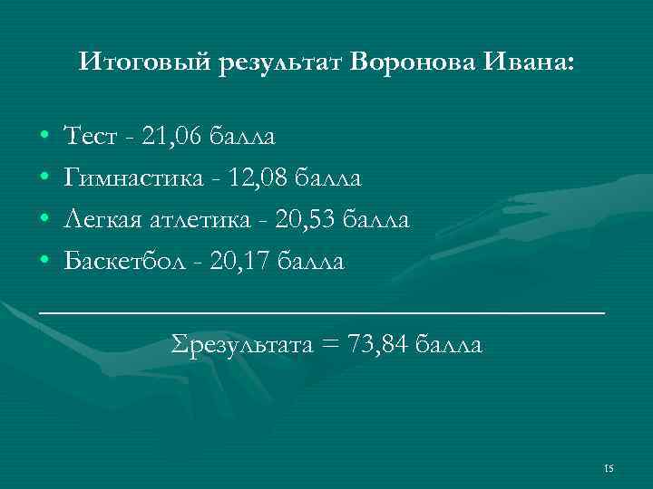 Итоговый результат Воронова Ивана: • Тест - 21, 06 балла • Гимнастика - 12,